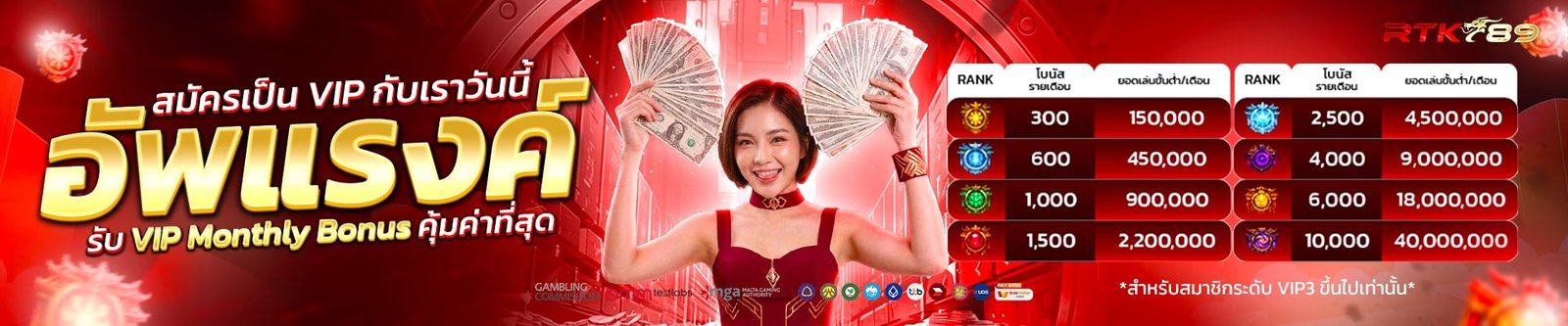 ก้าวสู่สมาชิก-rtk